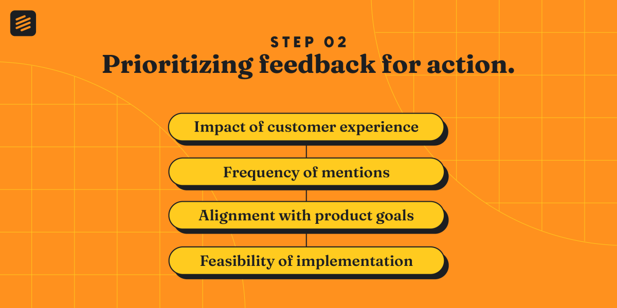 Prioritizing feedback for action in product development process 