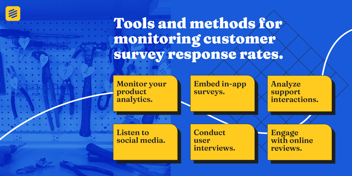 Methods for monitoring customer customer feedback survey response rates