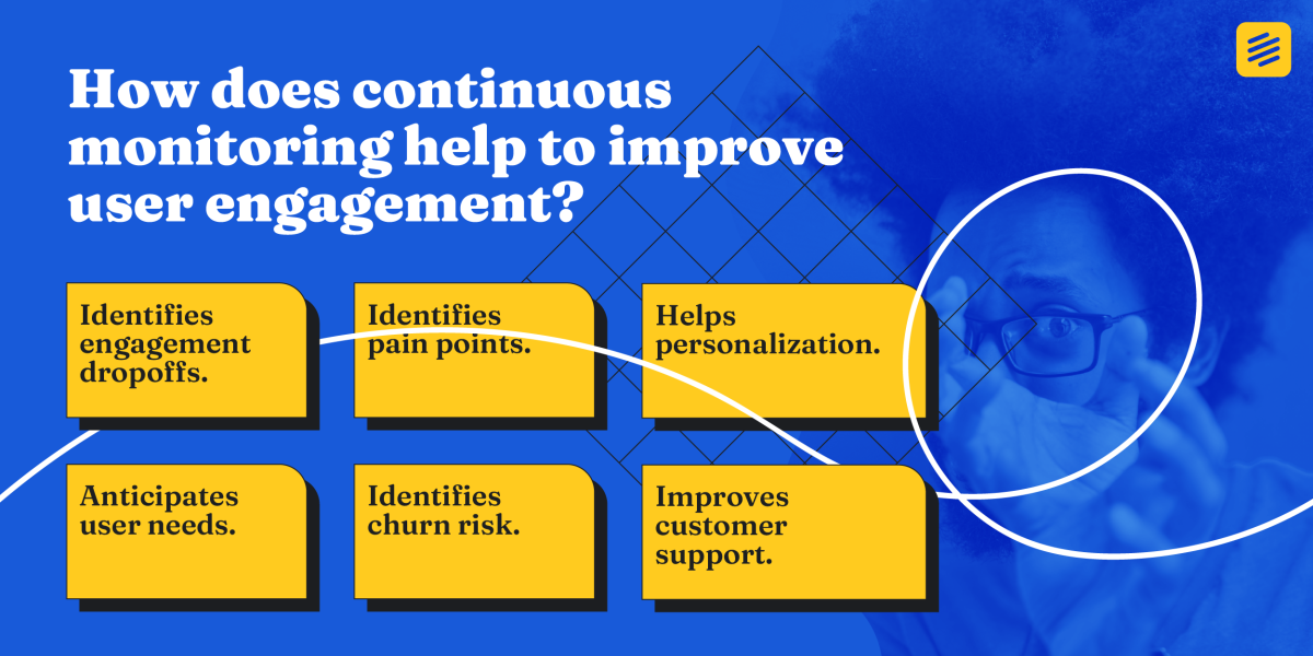 How continuous monitoring helps to improve user engagement?
