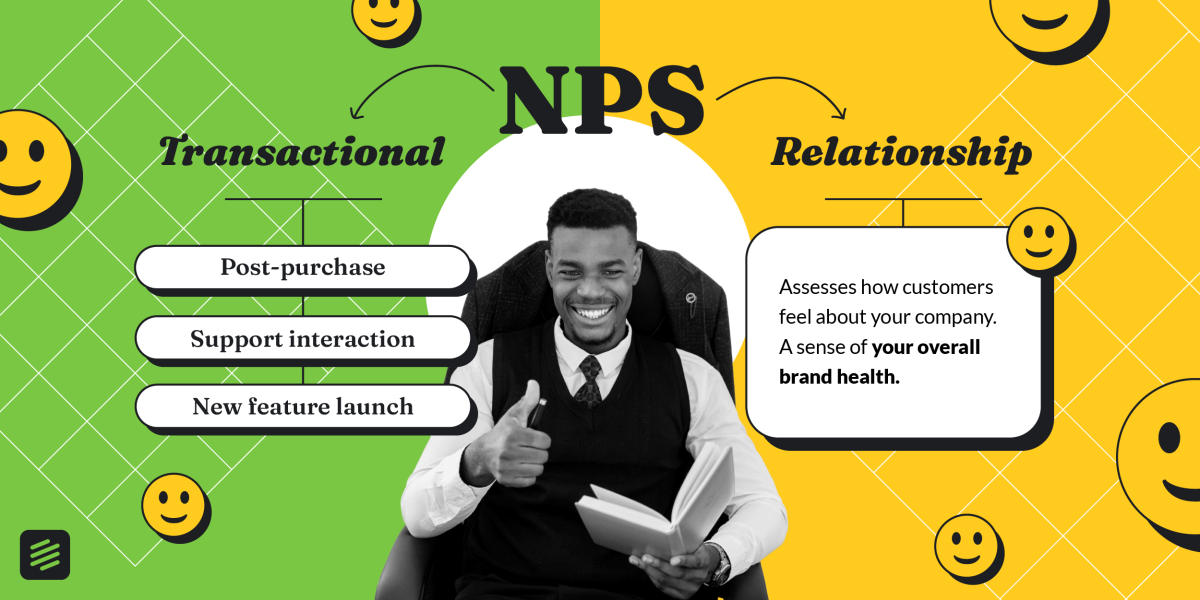 NPS survey - Transactional & relationship NPS