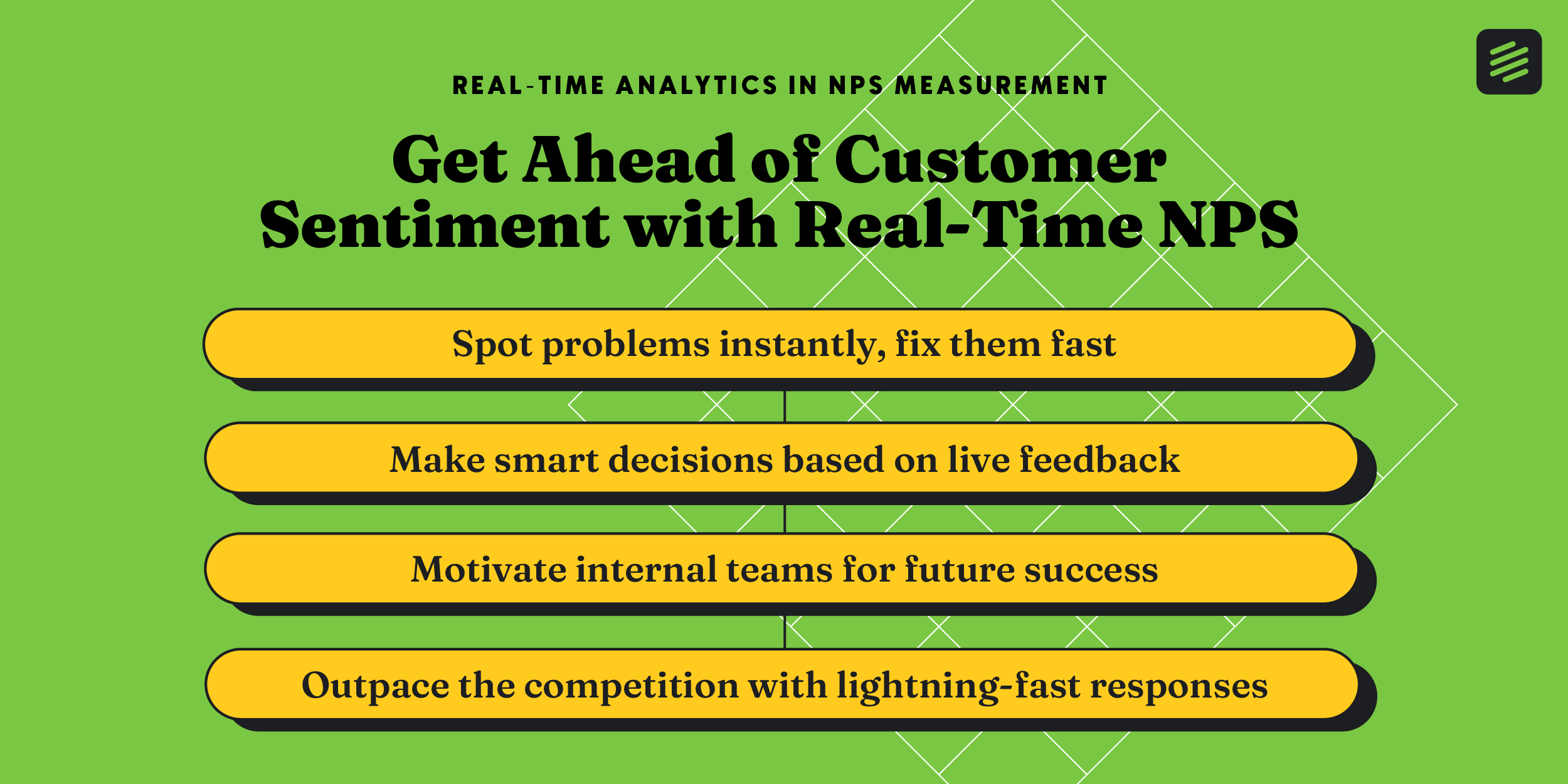 Get Ahead of Customer Sentiment with Real-Time NPS